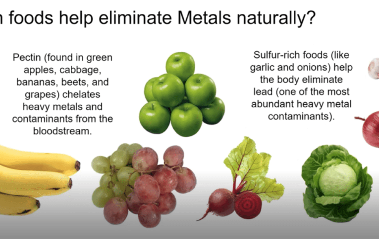 Eliminate Heavy Metals Naturally in Norman